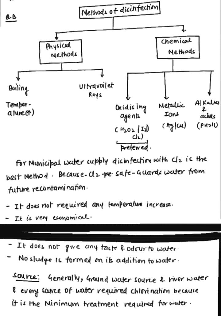 Biology homework question answer, step 2, image 1